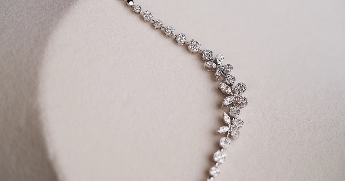 Purchase of bracelets in United States